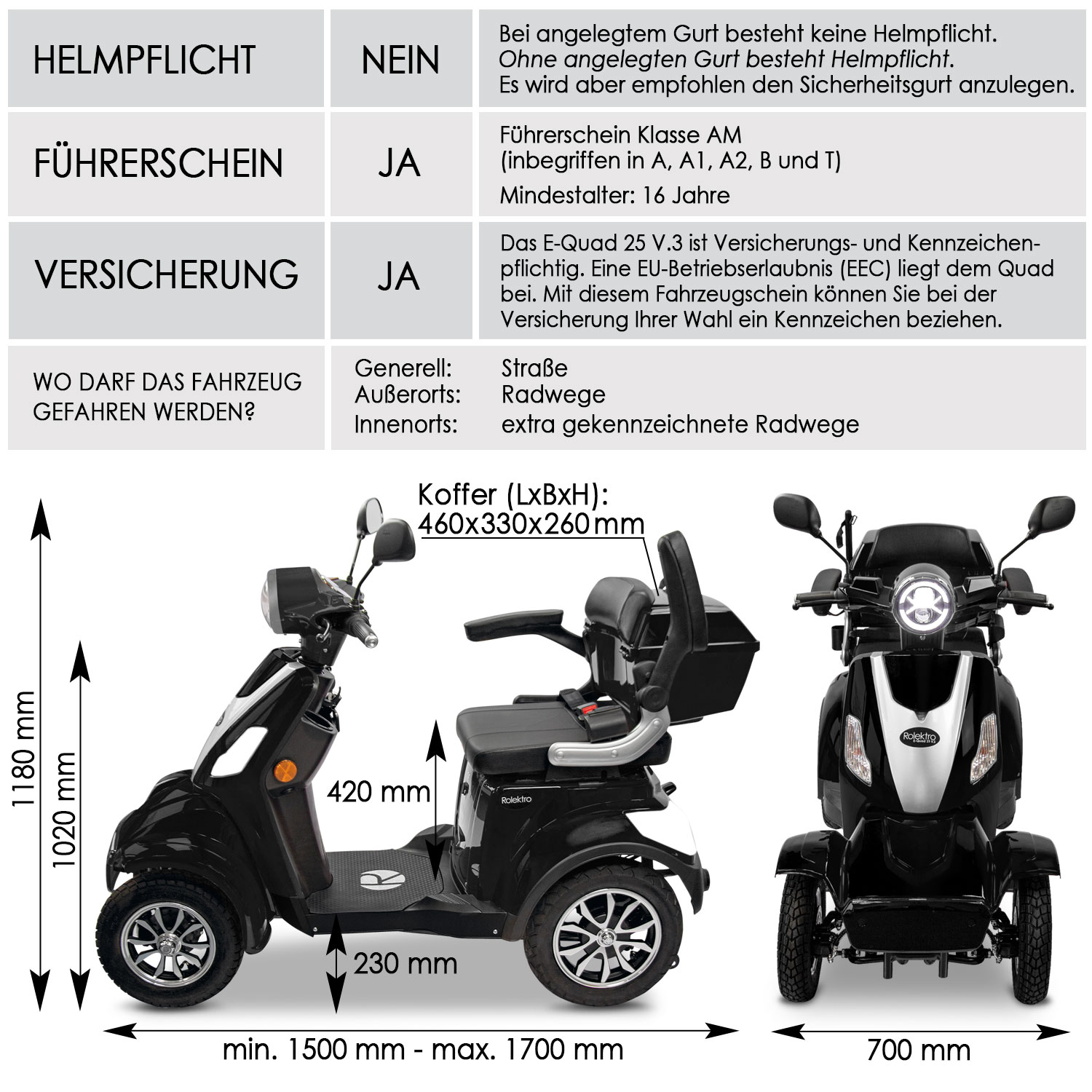 G2, Rolektro E-Quad 25 V.3 Lithium, Schwarz, 25 km/h