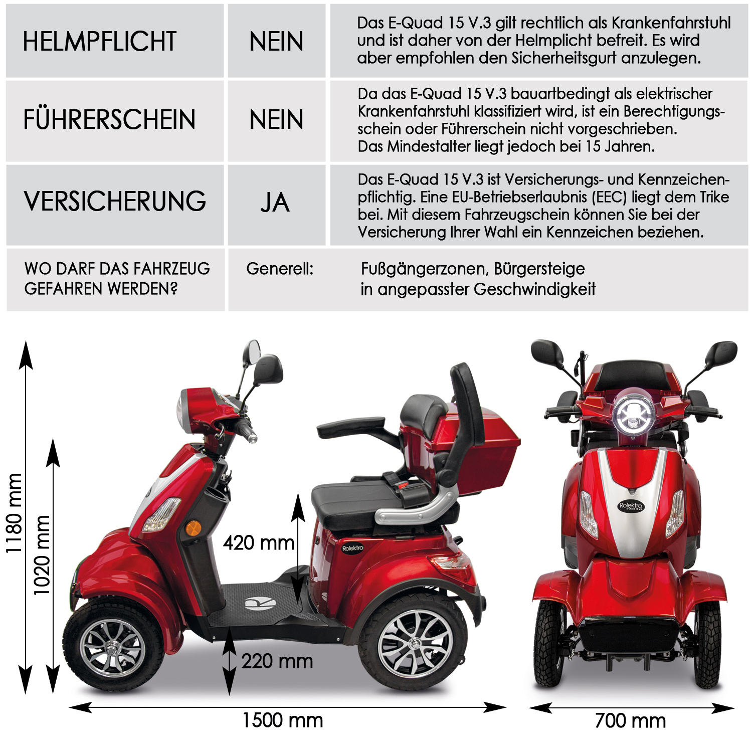 G1, Rolektro E-Quad 15 V.3 Lithium, Rot, 15 km/h