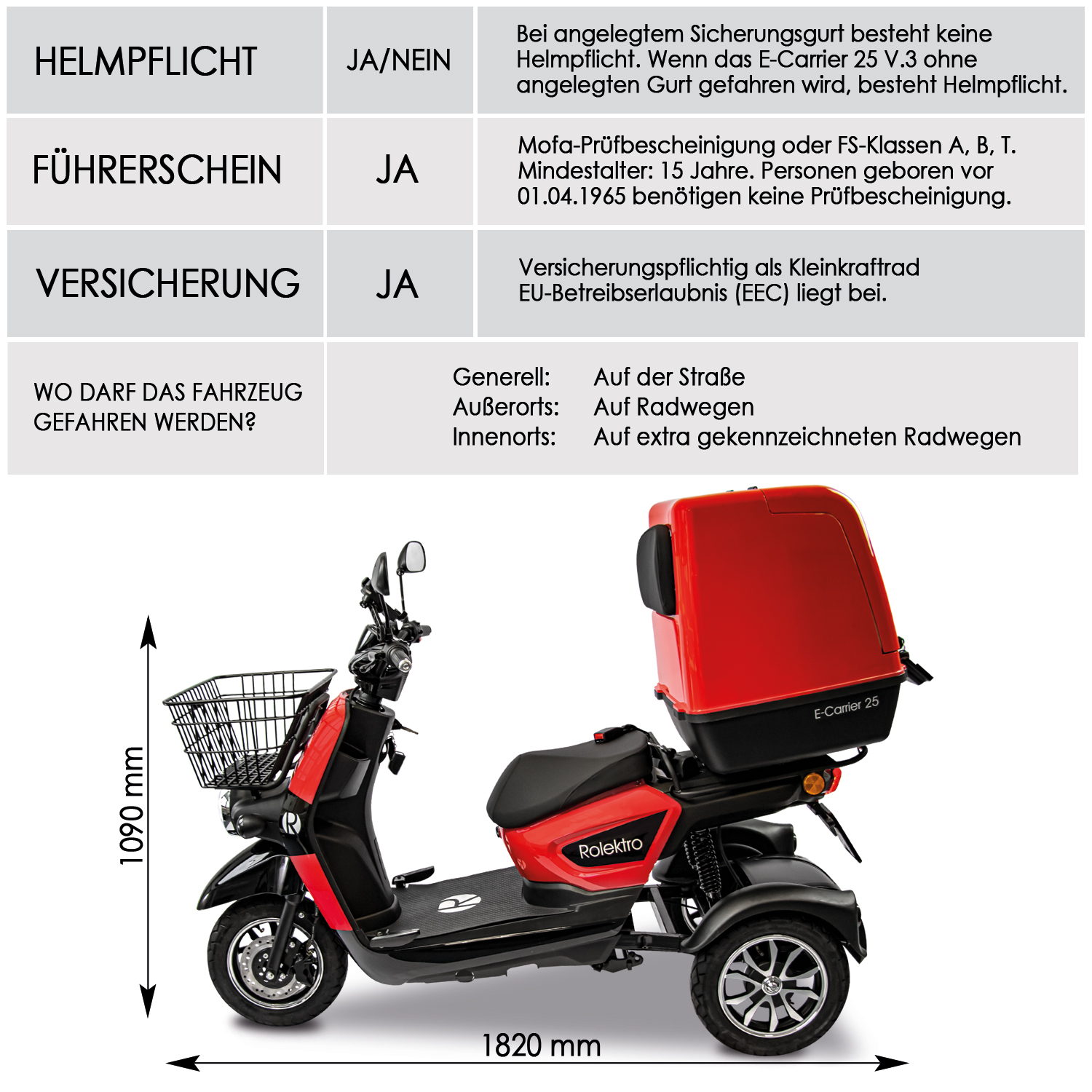 Rolektro E-Carrier 25 V.3 Lithium, Rot, mit XXL-Koffer, 25 km/h Rolektro E-Carrier 25 V.3 Lithium, Rot, mit XXL-Koffer, 25 km/h